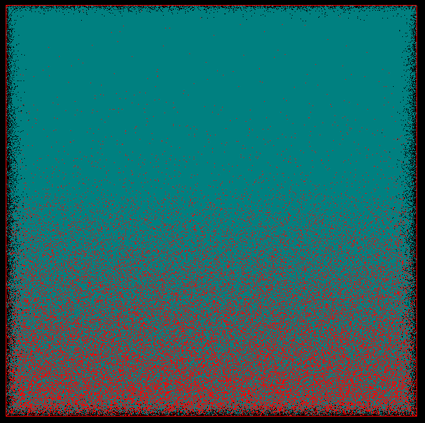 1 cubic micron
